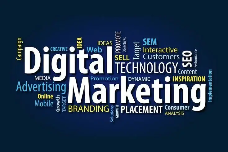 Best digital marketer in kochi-blog digital marketing